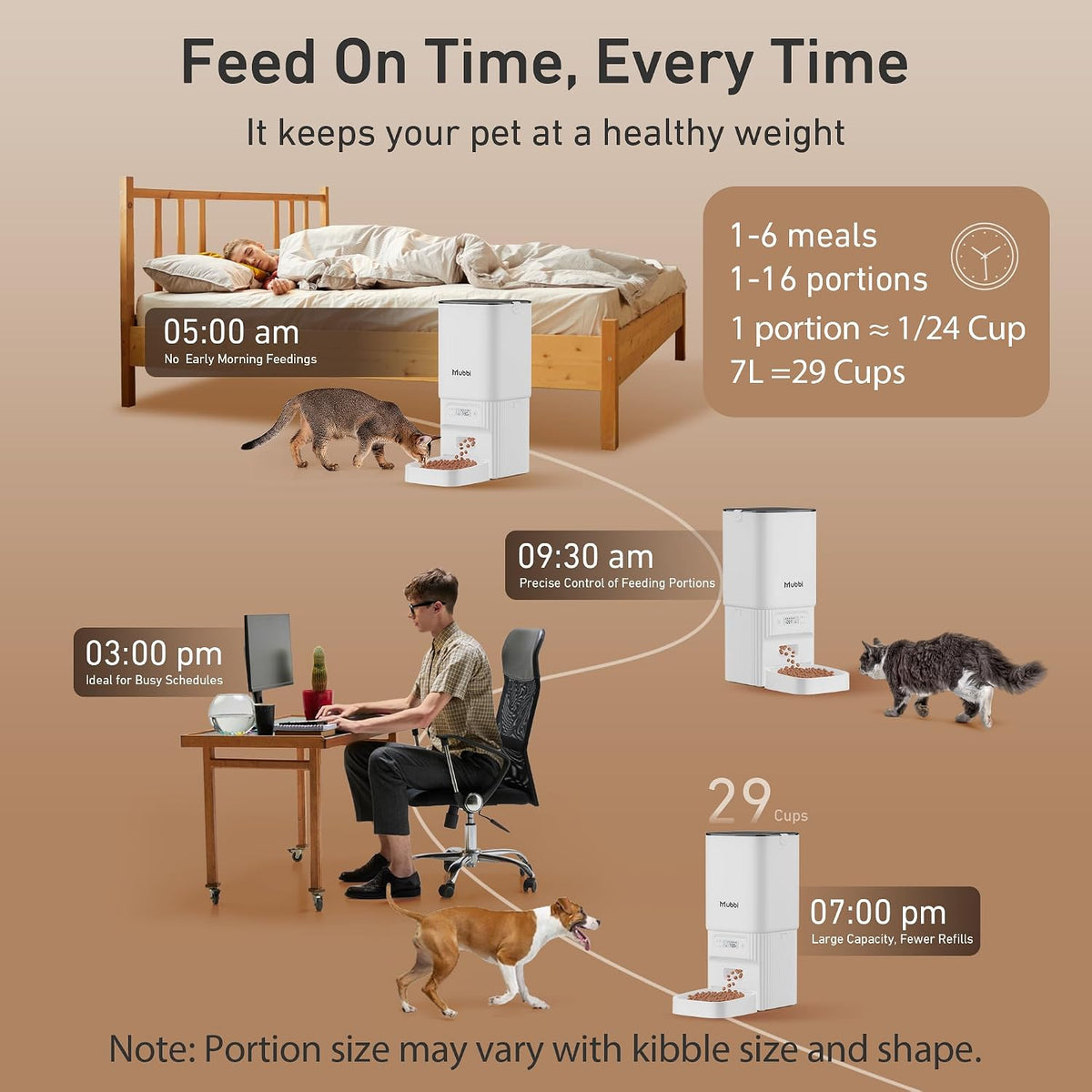 automatic cat feeder - 7l/29 cups cat food, close-up detail