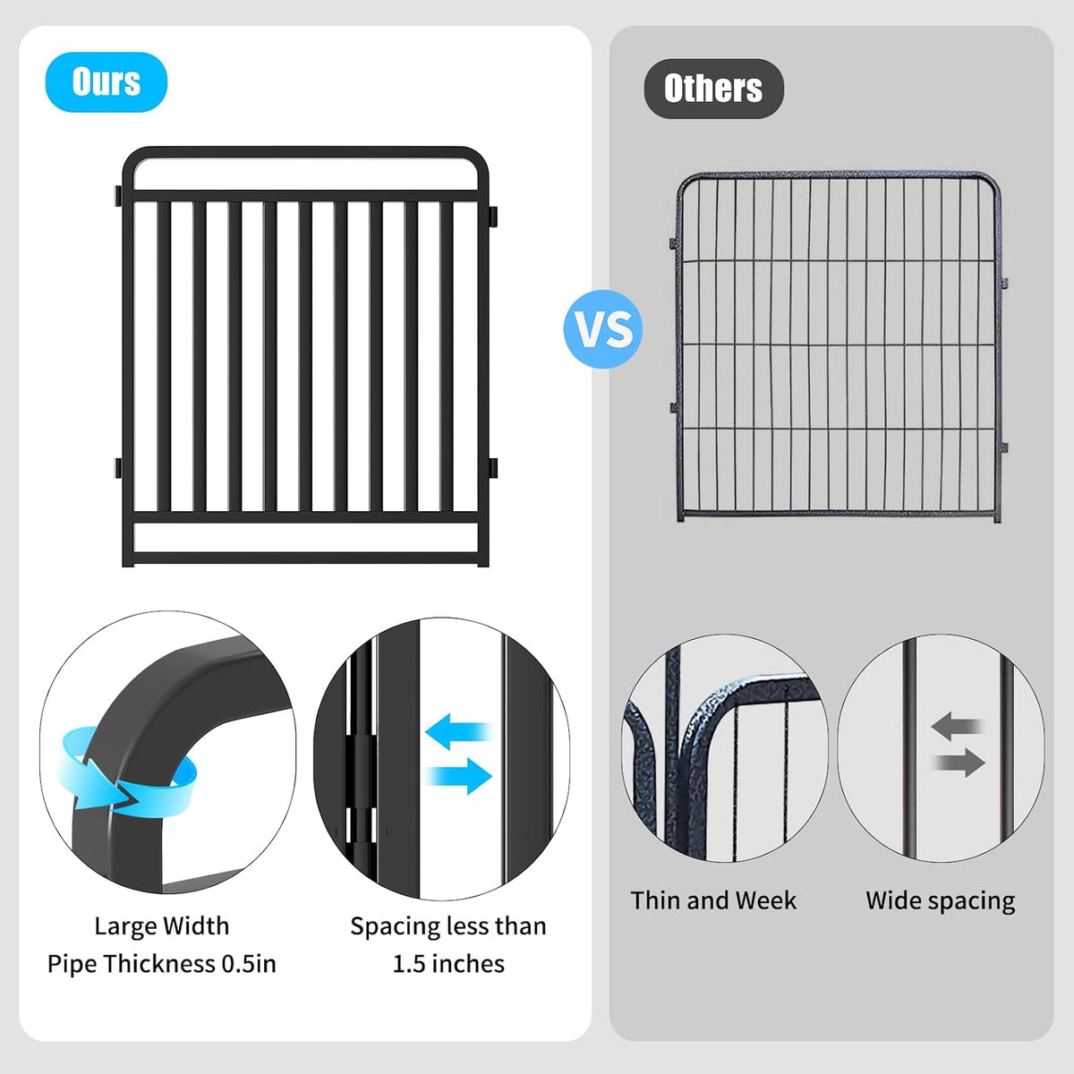 dog playpen outdoor (black, 40''h, 16 panels-36.8ft(l)-includes 2, side view