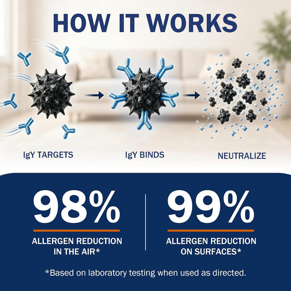 cat allergen neutralizing spray for humans, close-up detail