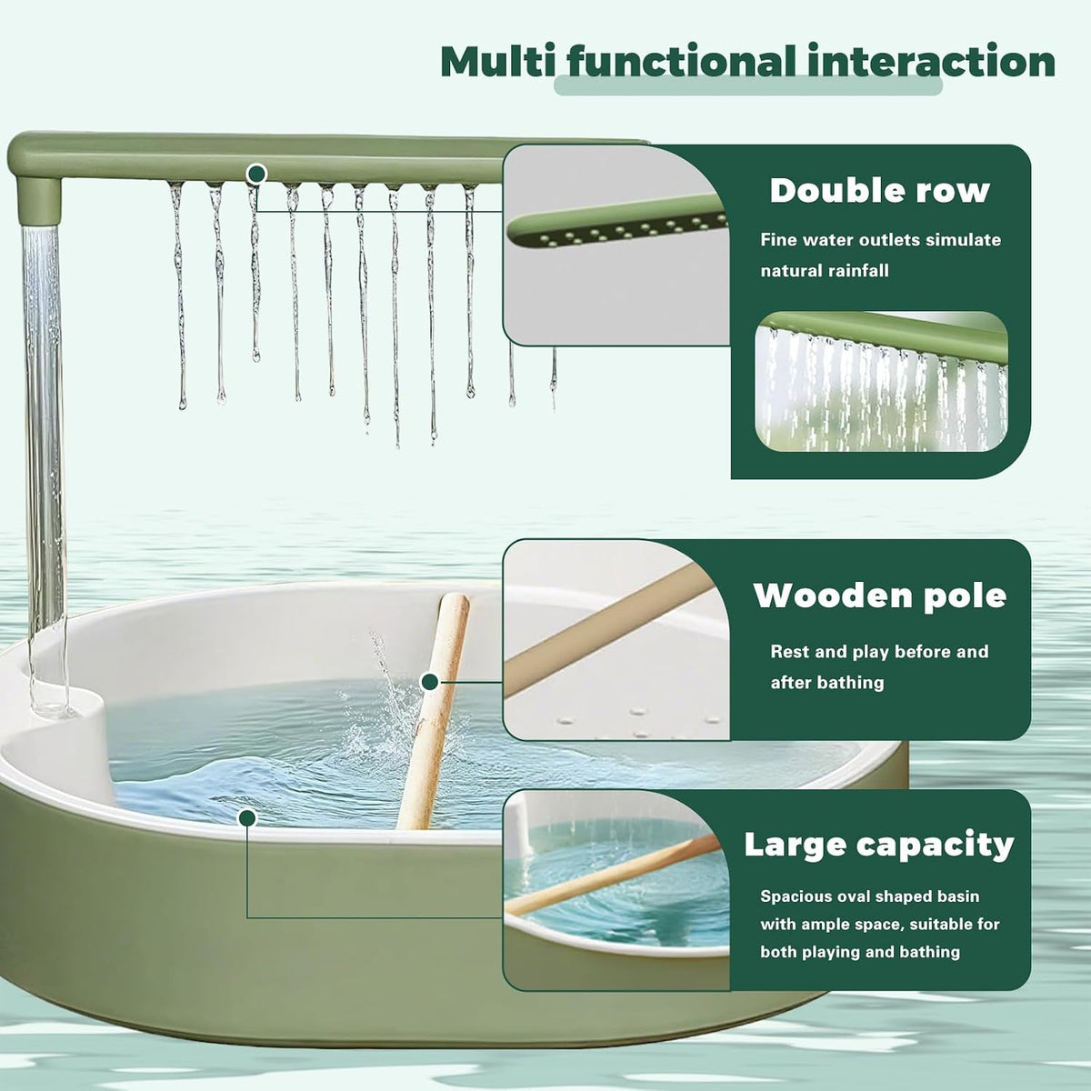 parrot bathtub bird automatic bath shower,large bird shower showing dimensions