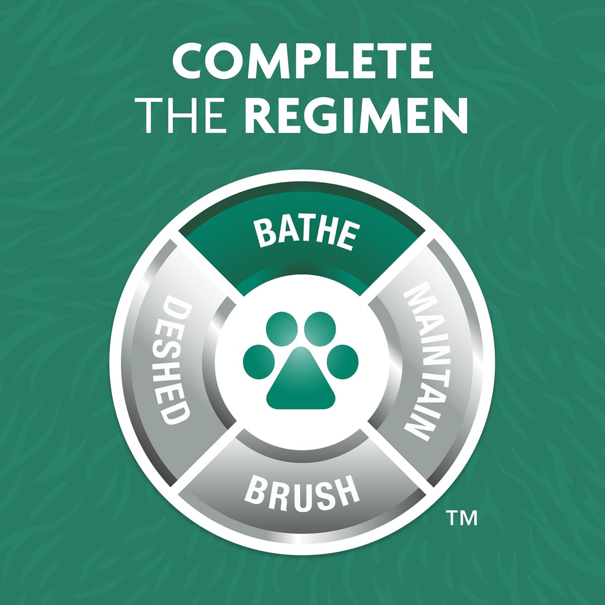furminator ultra premium deshedding shampoo for dogs, 1 showing dimensions