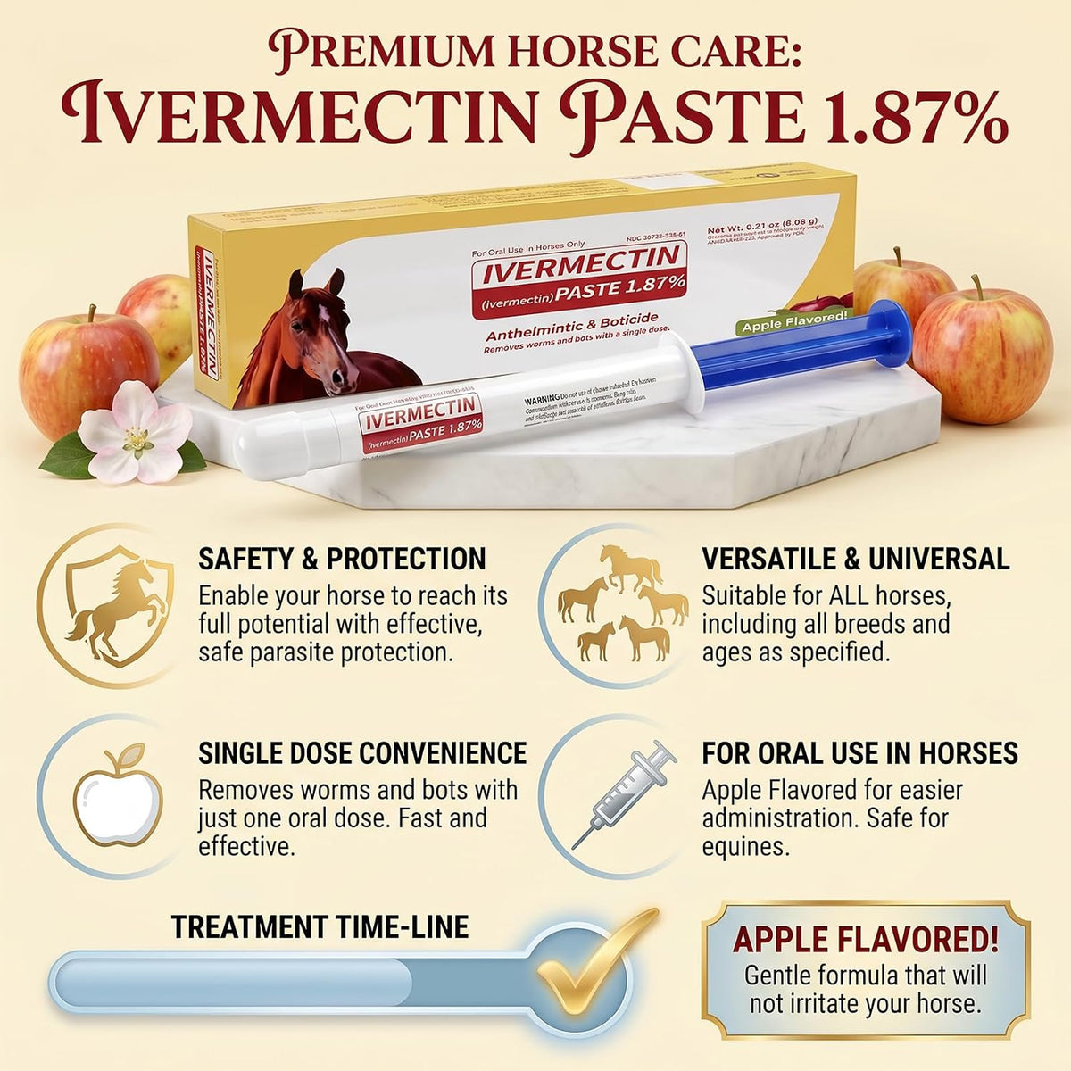 ivermectin horse paste 1.87% – apple flavored oral shown in use