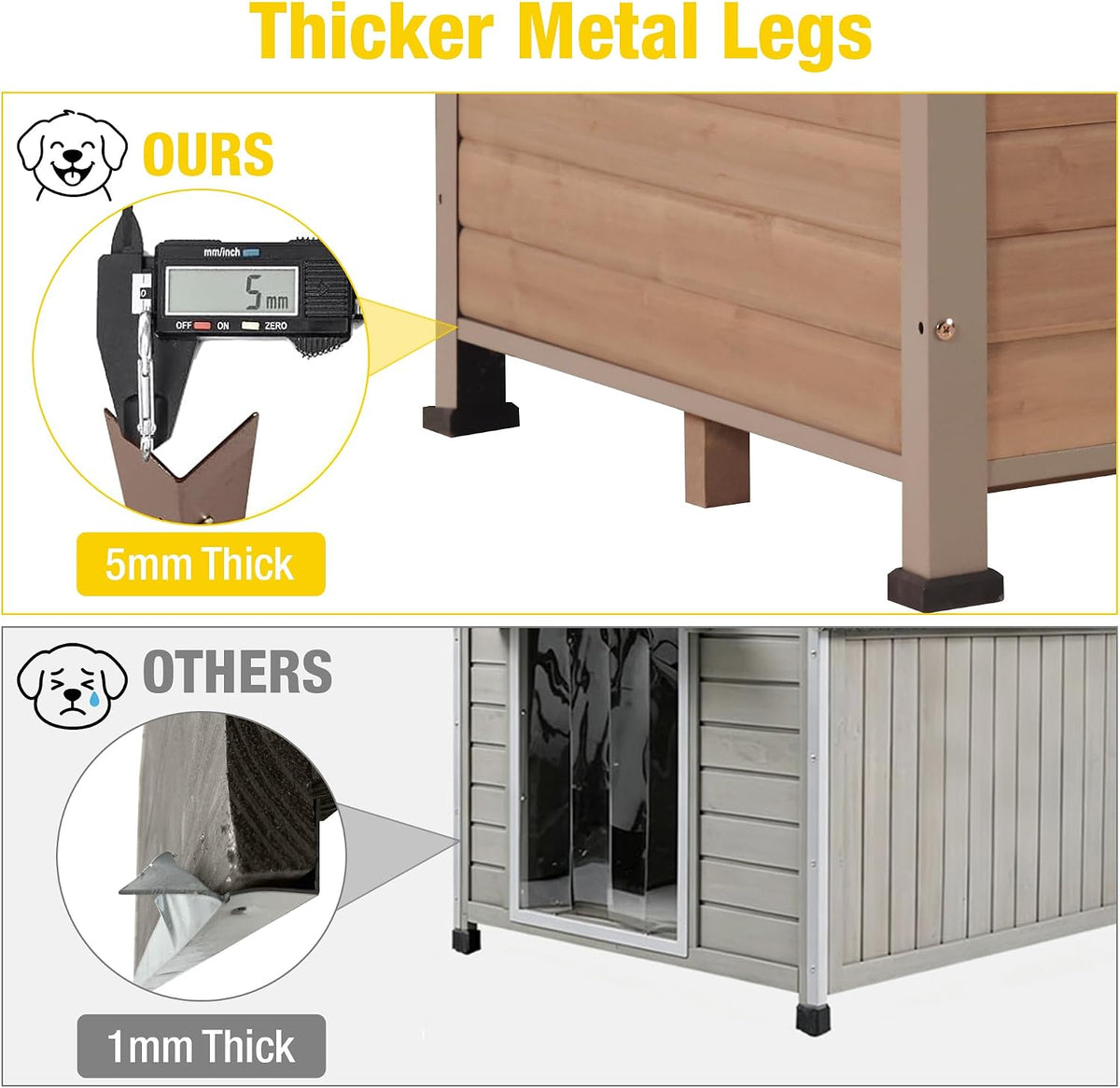 outside chew-resistant heated dog house with metal frame showing dimensions