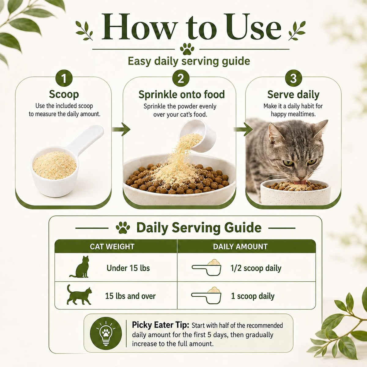 meow mouth cat dental powder, cat teeth cleaning showing dimensions