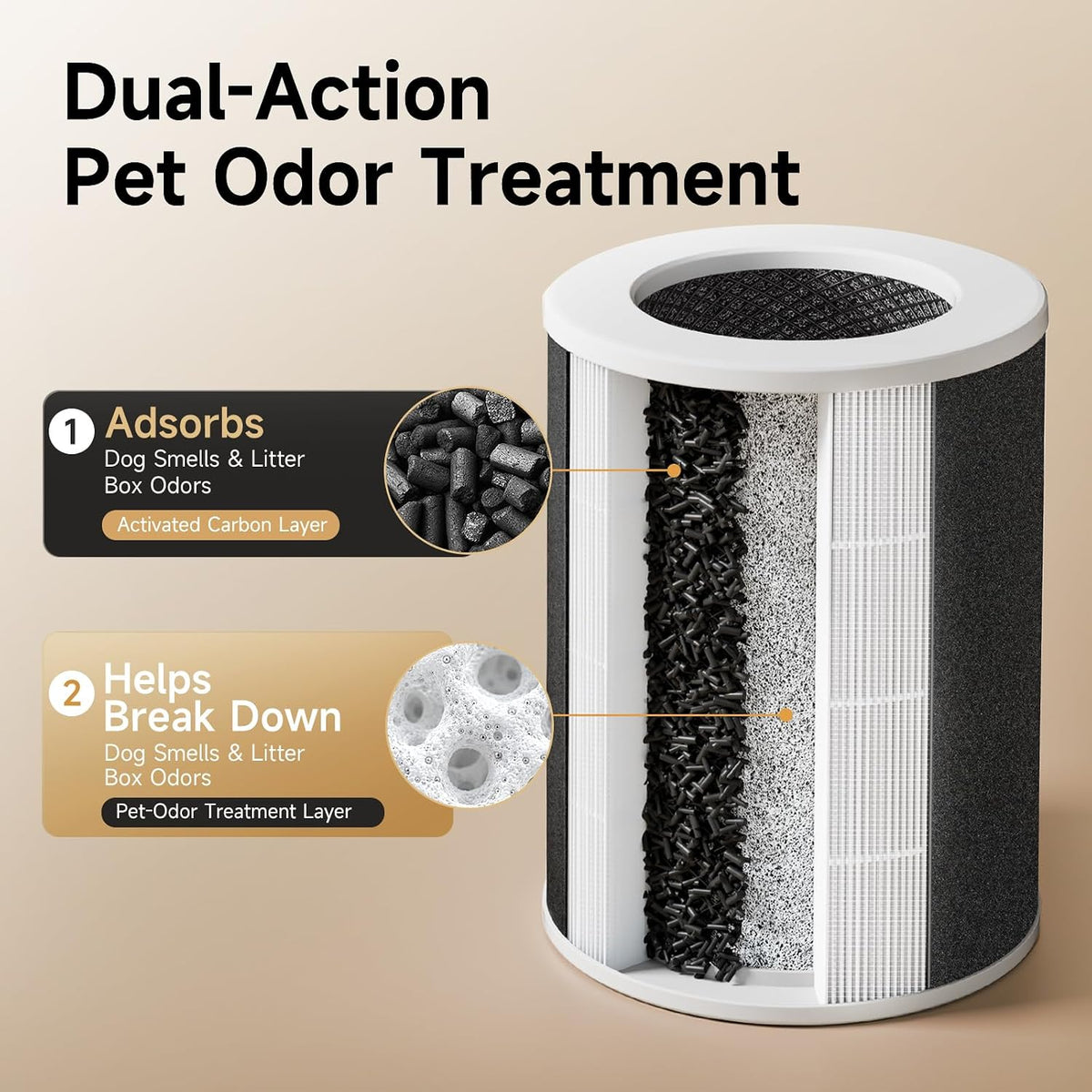 provirtec air purifier for home pets, dual sensors, side view