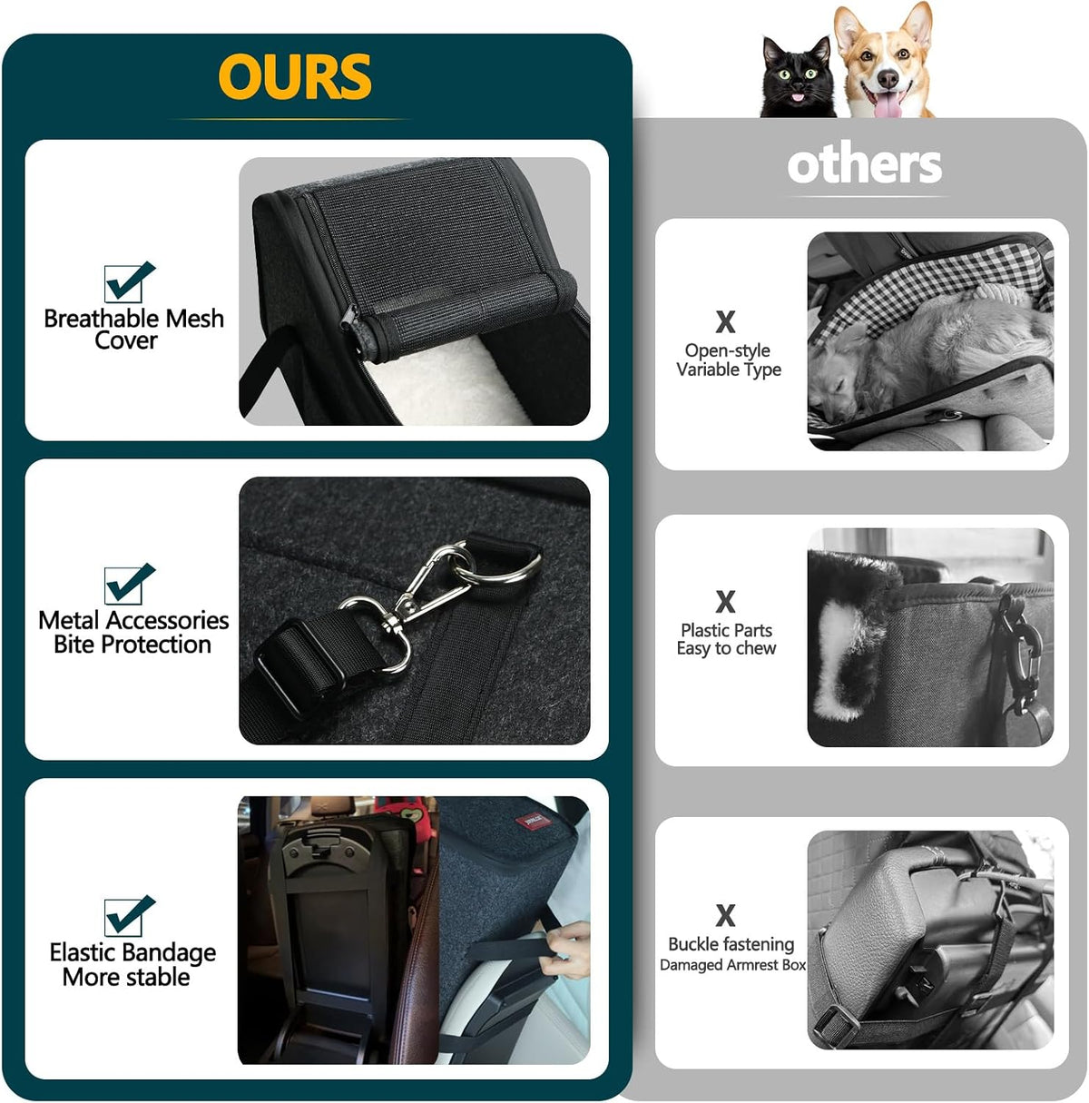 center console small dog car seat,portable pet cat, close-up detail