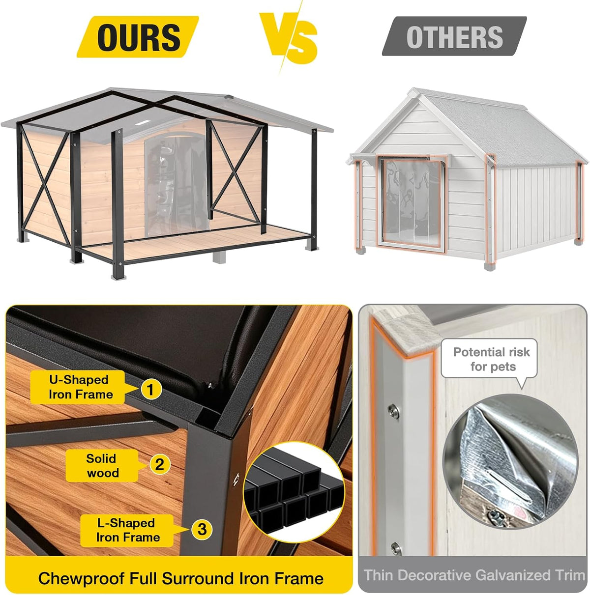 aivituvin extra large heated dog house outdoor with, side view