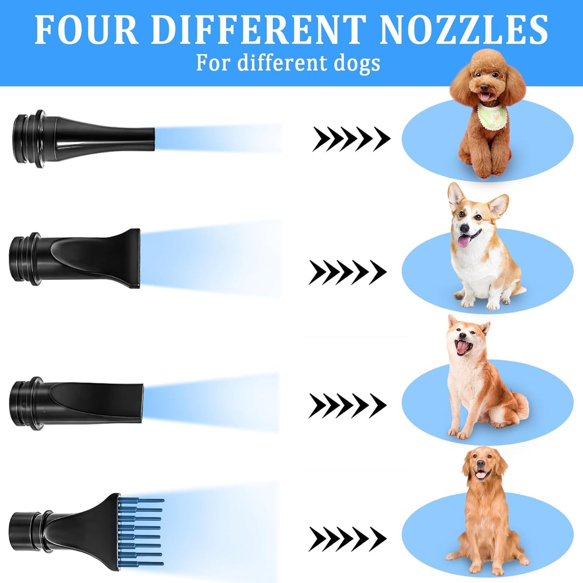 dog dryer for large dogs, 5.2hp 3800w high showing dimensions