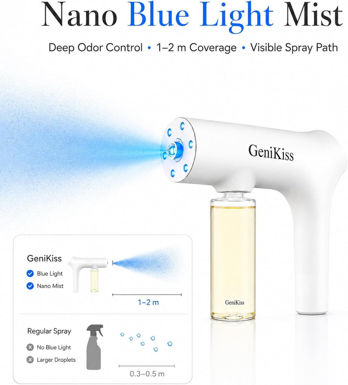 nano blue light deodorizer spray refill pet & shown in use
