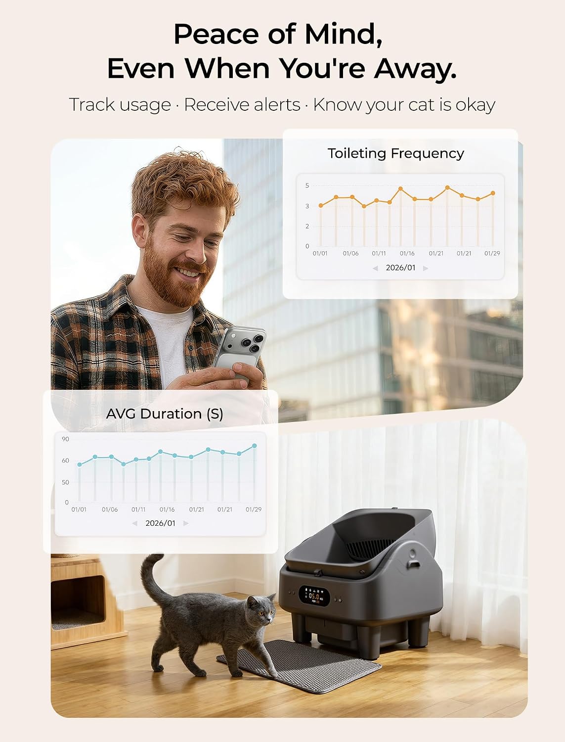 self cleaning cat litter box, smart automatic litter showing dimensions