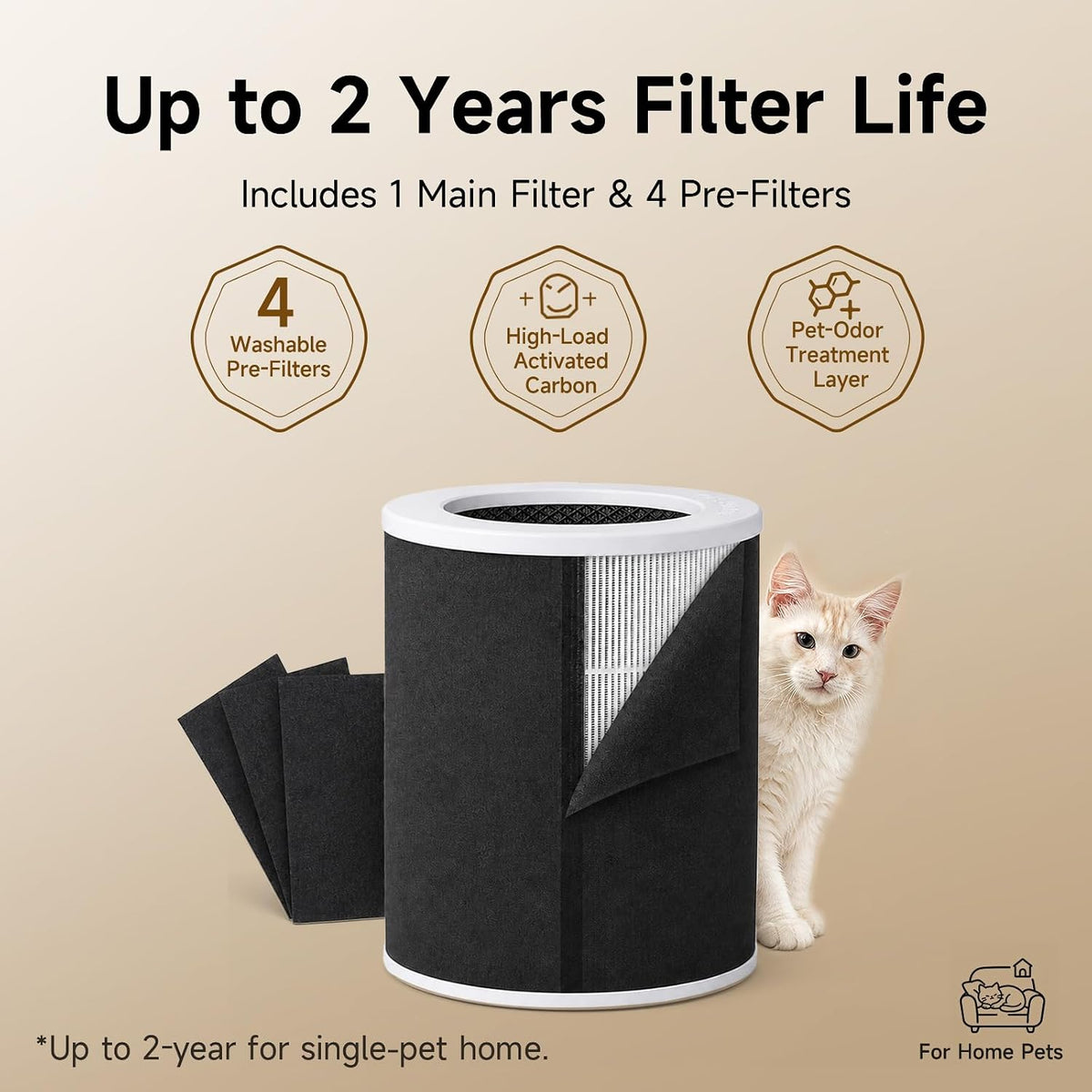 provirtec air purifier for home pets, dual sensors showing dimensions