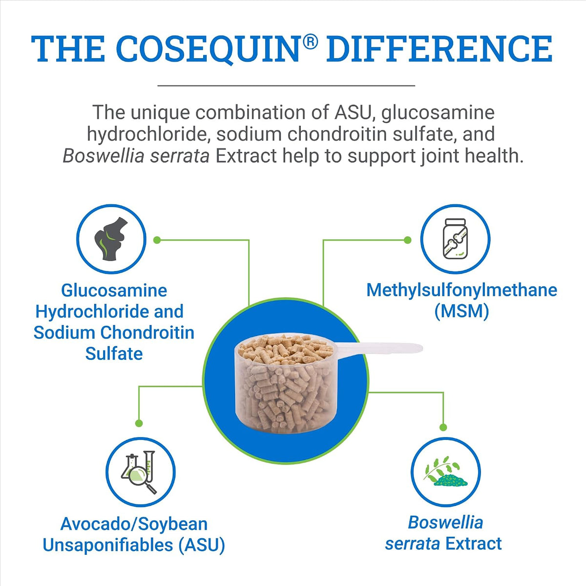 nutramax cosequin asu horse joint supplement + glucosamine, side view