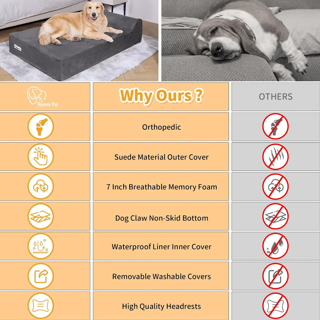 rainmr orthopedic dog beds for large dogs, 7", front angle view