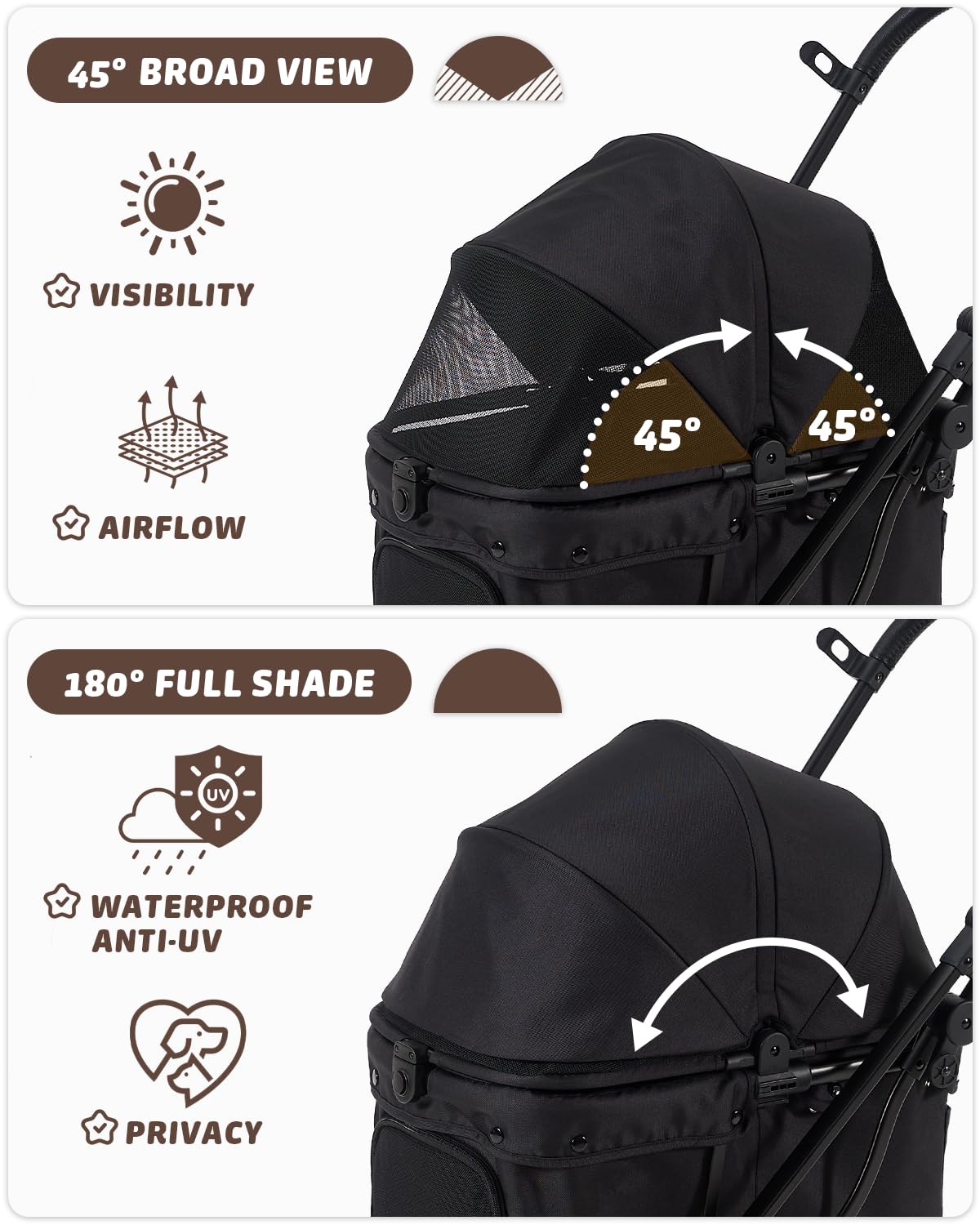 hittite pet stroller with weatherproof cover, all-terrain 4-wheel, side view