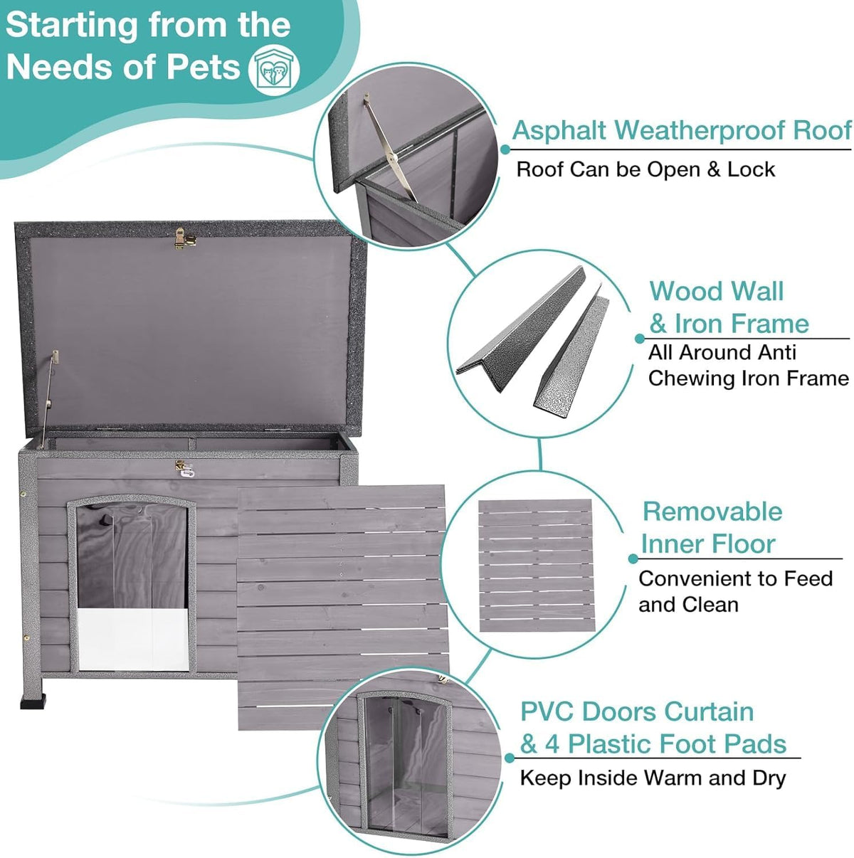 heated dog house outdoor,anti bite iron frame dog, package contents