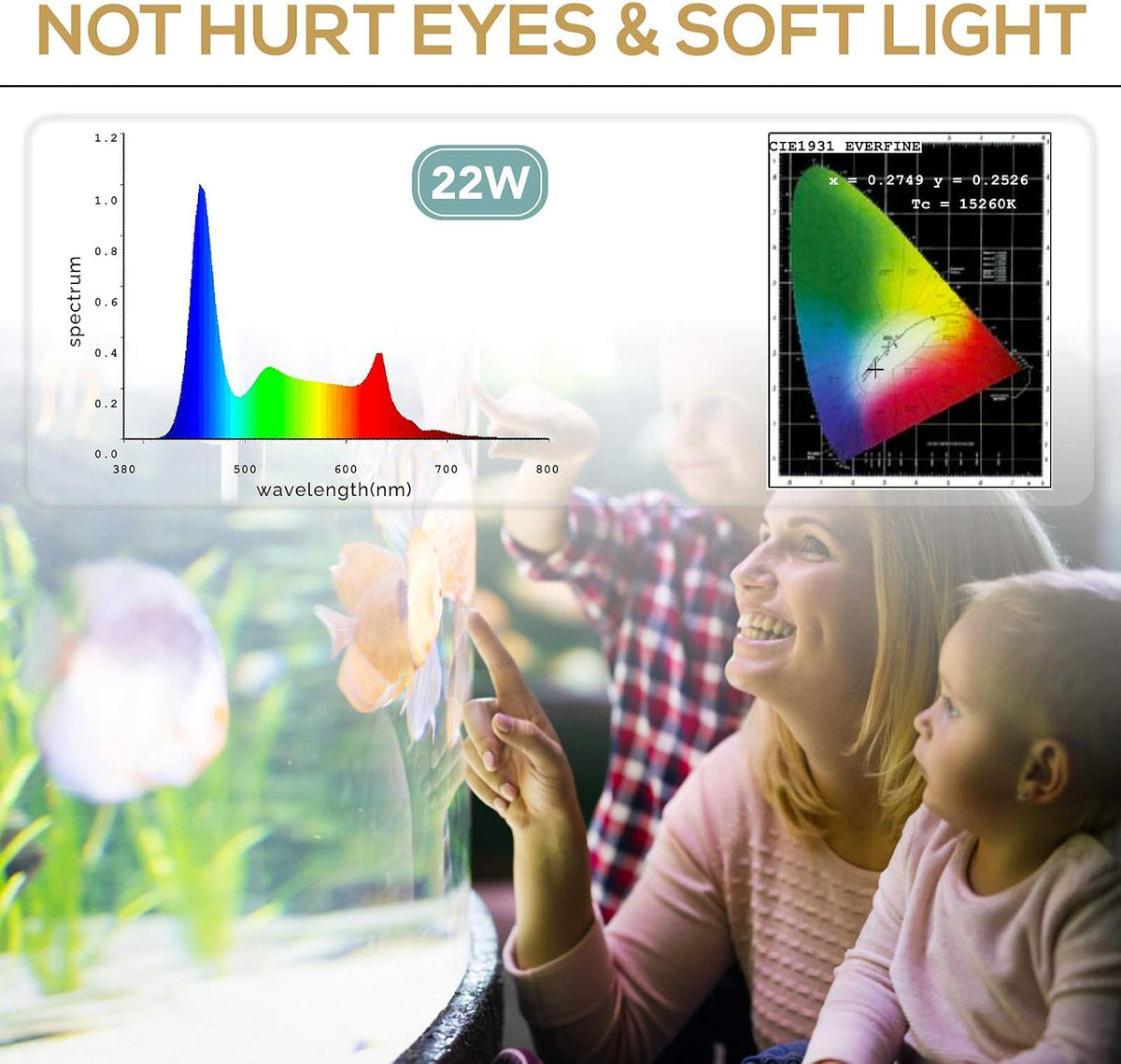 hygger 22w 24/7 lighting aquarium led light, sunrise-daylight-moonlight showing dimensions