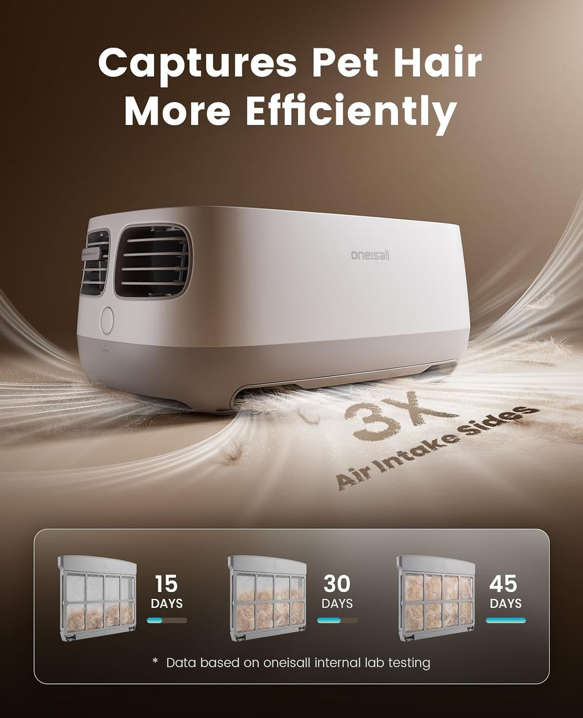 oneisall pet air purifier with 3-side air intake&hair, close-up detail