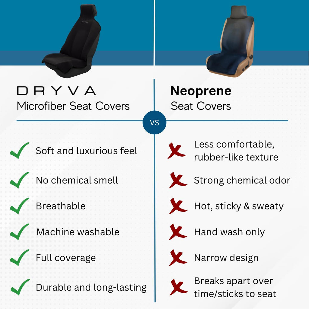 dryvaseat - premium microfiber towel car seat cover, side view