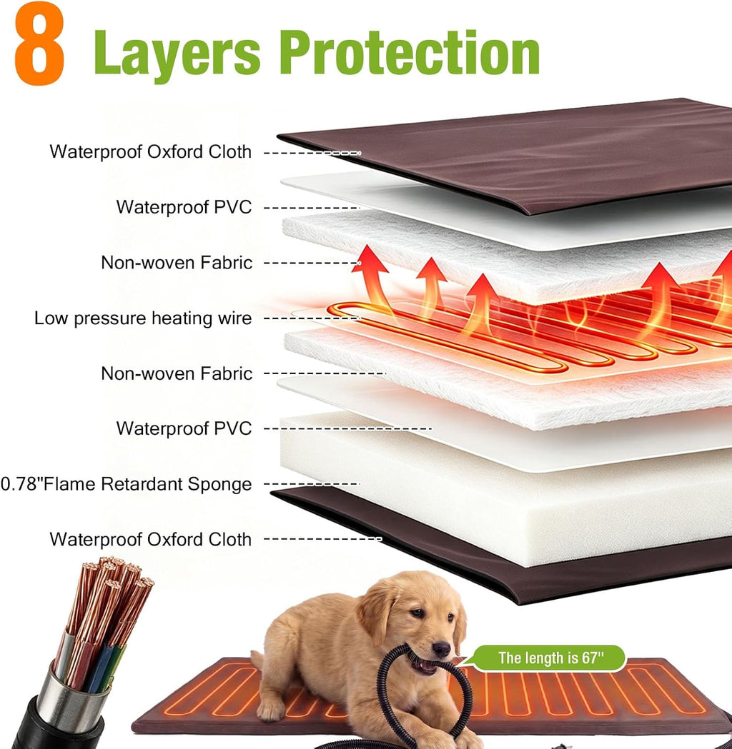 heated dog house outdoor 35.5" large dog kennel showing dimensions