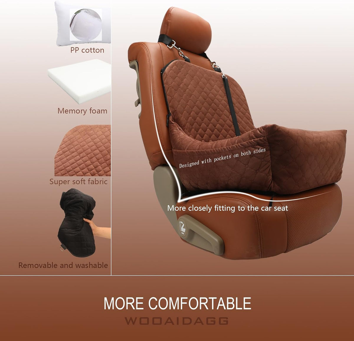 wooaidagg dog car seat for small dogs,covered soft, close-up detail