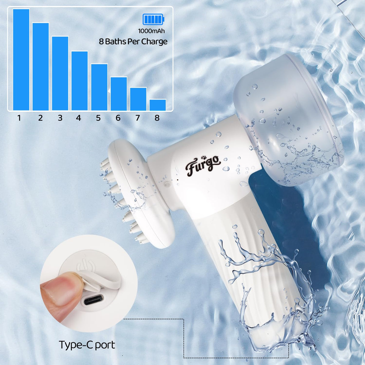 furgo dog bath brush with automatic shampoo & showing dimensions