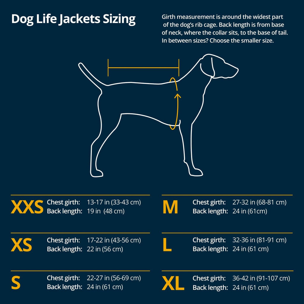 ruffwear, float coat dog life jacket, swim vest, package contents