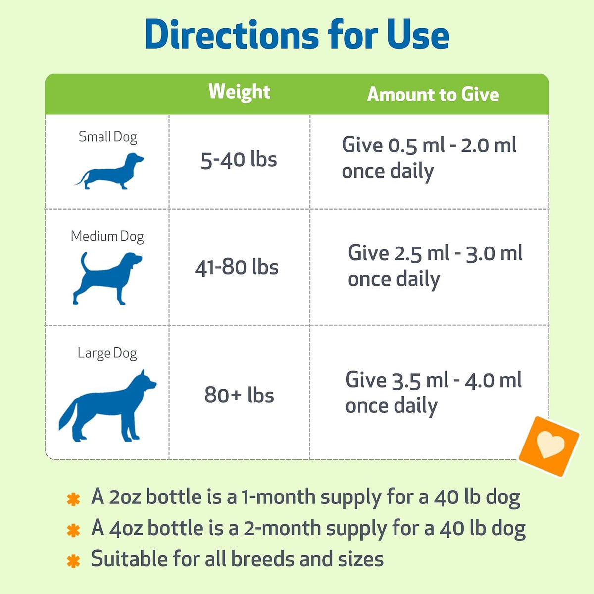 pet wellbeing dandelion root for dogs - liver, side view