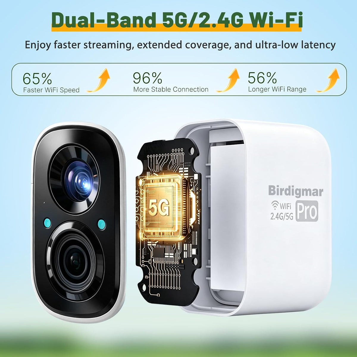 bird feeder with camera 2.4g/5g wifi wireless outdoor shown in use