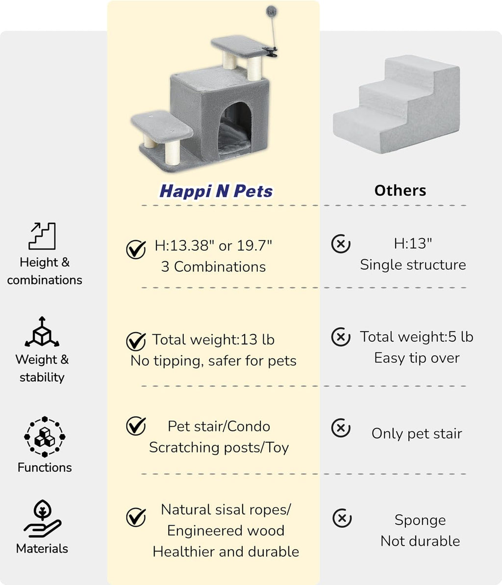 happi n pets cat stairs for bed, stable, package contents