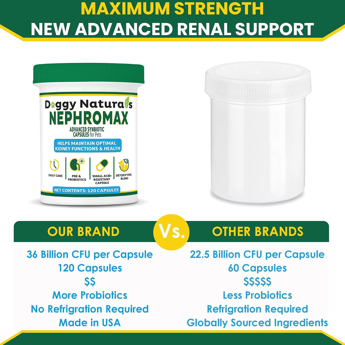 nephromax™ kidney support supplement synbiotic - 36 billion showing dimensions