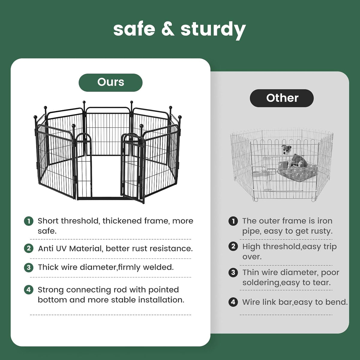 gardner pet dog playpens, 24" h 2 add-on, package contents