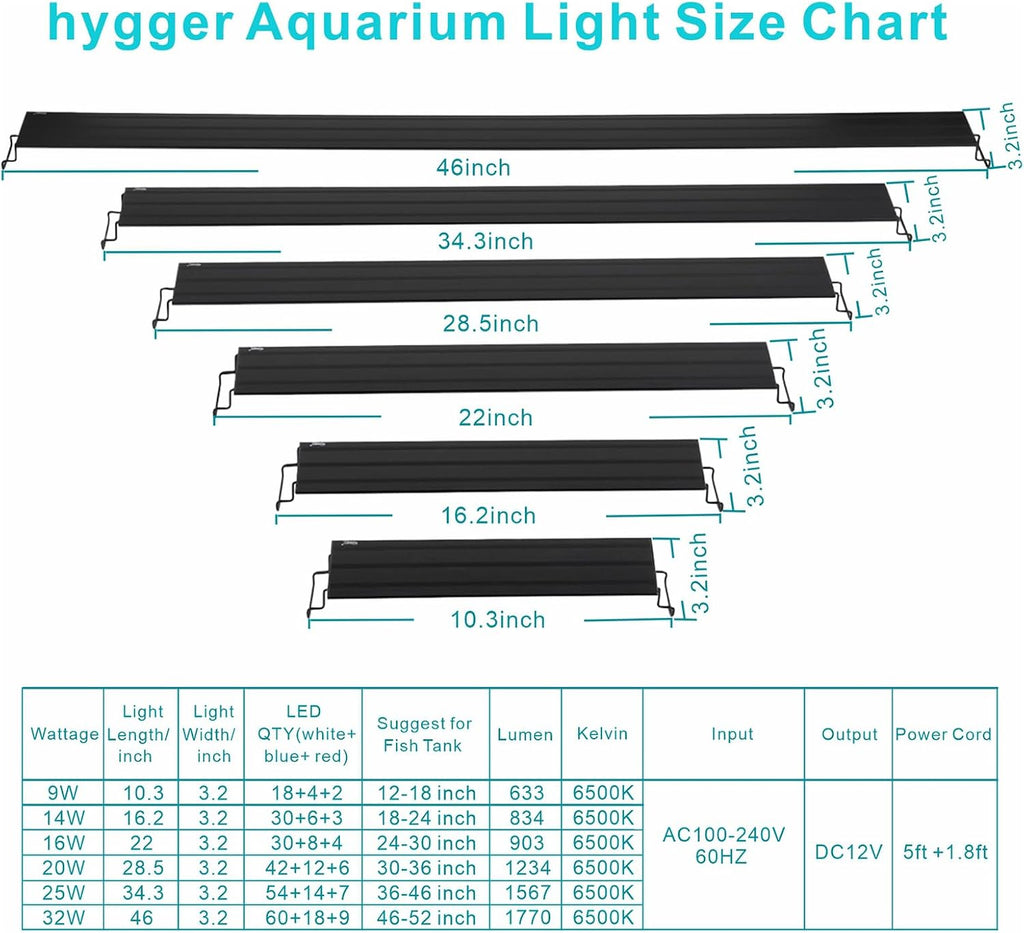 hygger 25w full spectrum aquarium light with aluminum, package contents