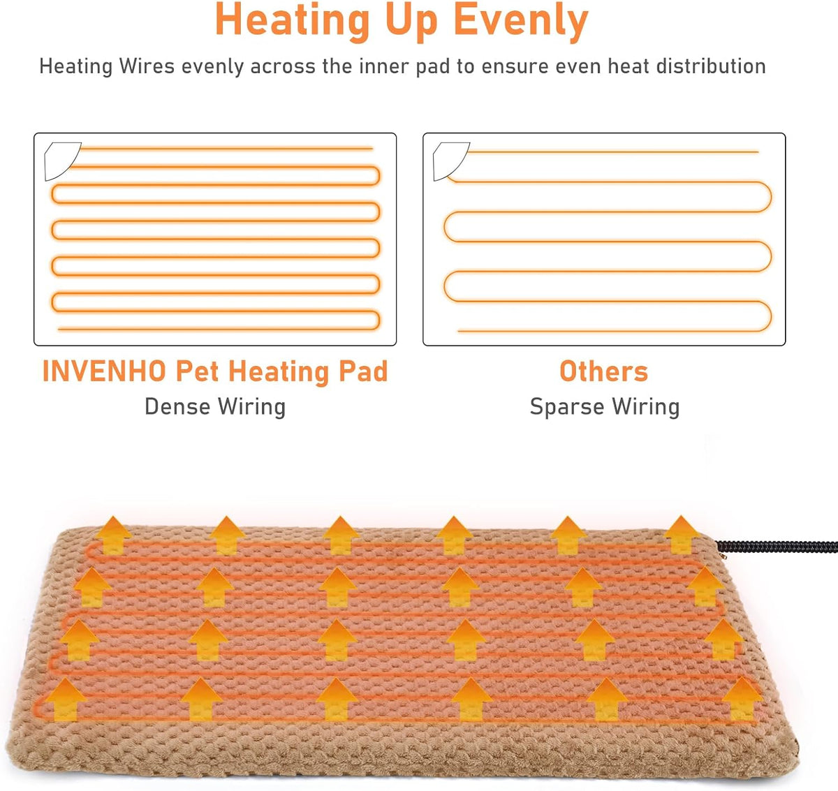 invenho heated dog bed, waterproof adjustable temperature dog shown in use