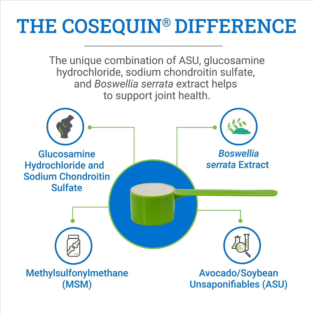 nutramax cosequin asu joint health supplement for horses, close-up detail