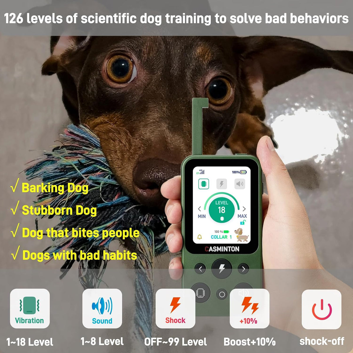 shock collar for dogs [crs01] 126 training levels,4powerful shown in use