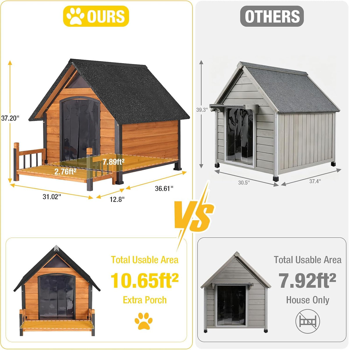 aivituvin heated outdoor dog house with adjustable heating, close-up detail