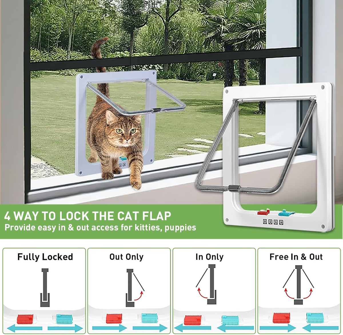 cat door for window, fits 14"-24" width window, side view