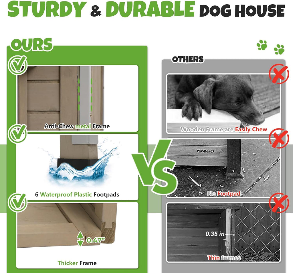 large outdoor dog house, weatherproof wood with chew-resistant, side view