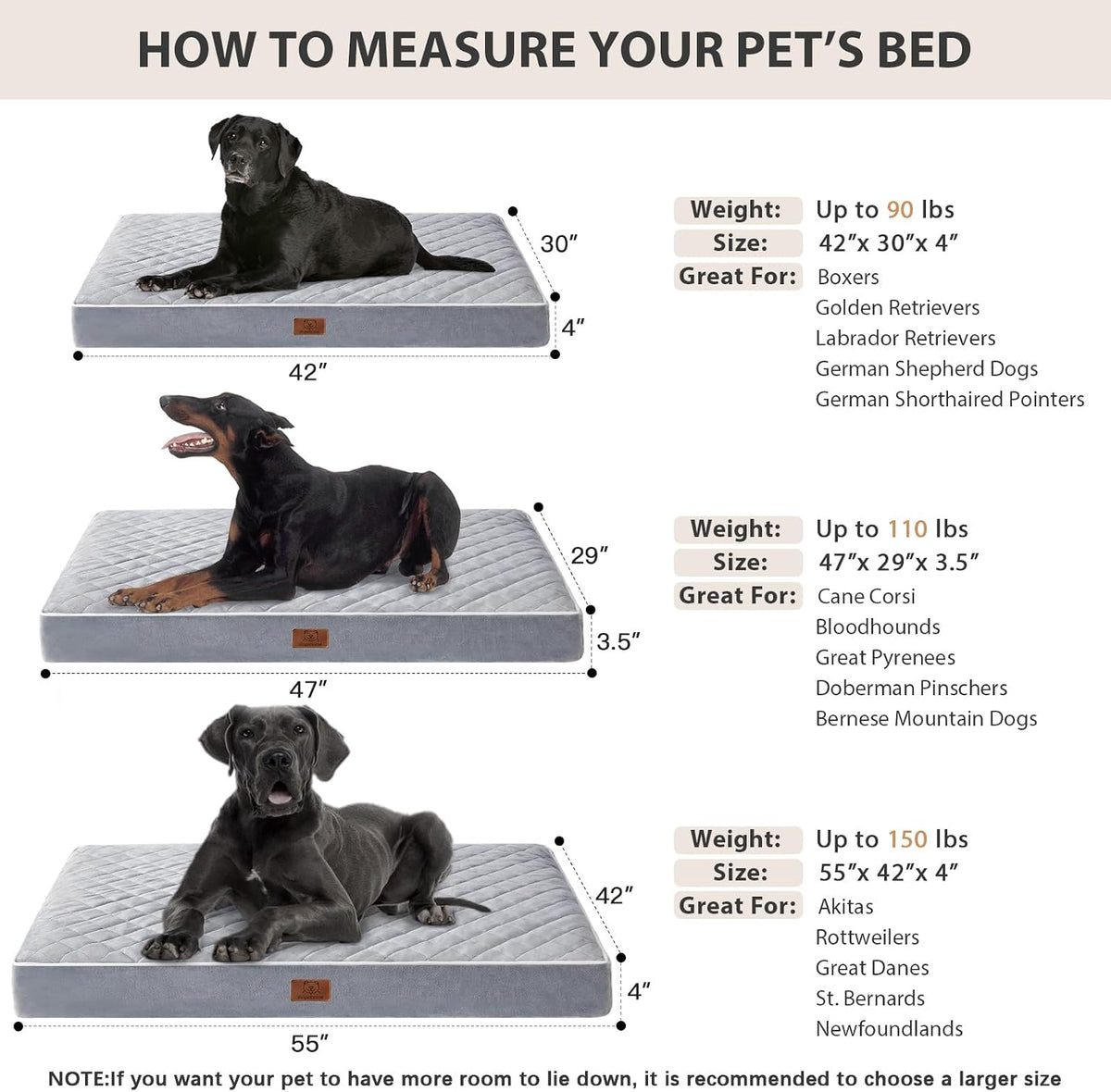 wnpethome orthopedic waterproof extra large senior dogs bed, package contents