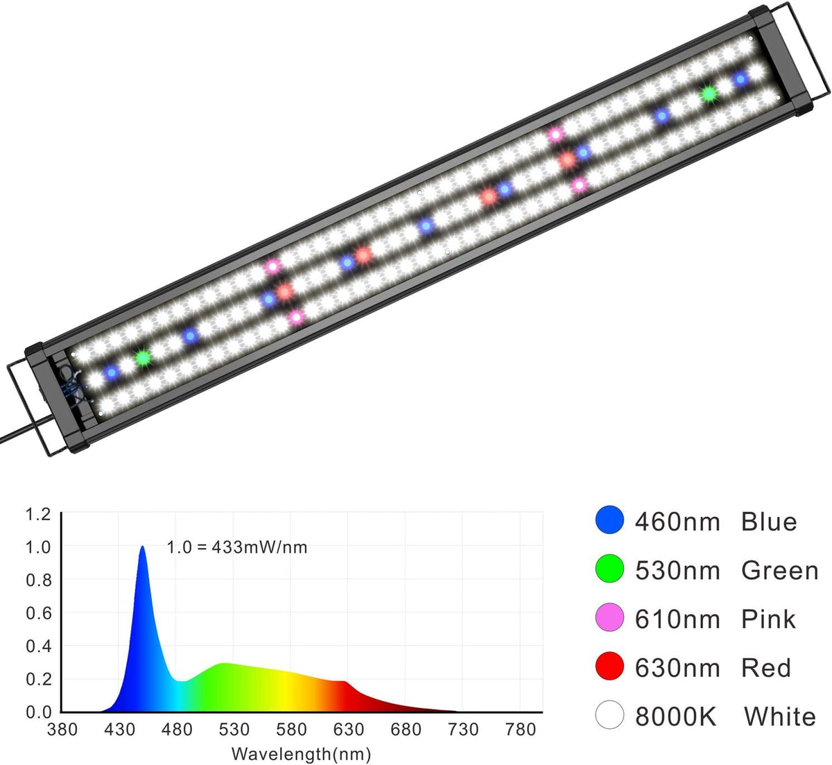 129 led aquarium fish tank hood lamp 36-40-43 shown in use