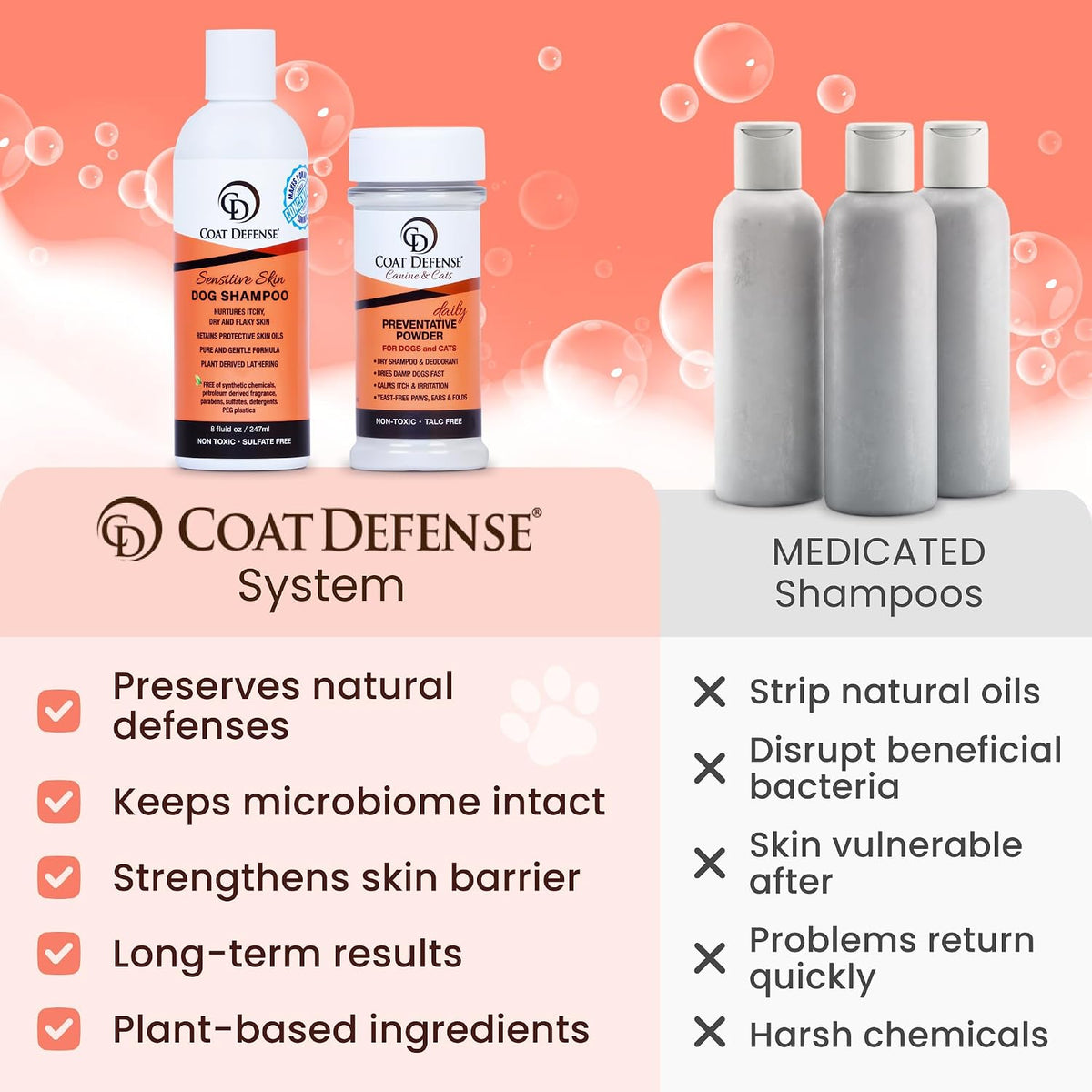 coat defense paw licker bundle | daily preventative, side view