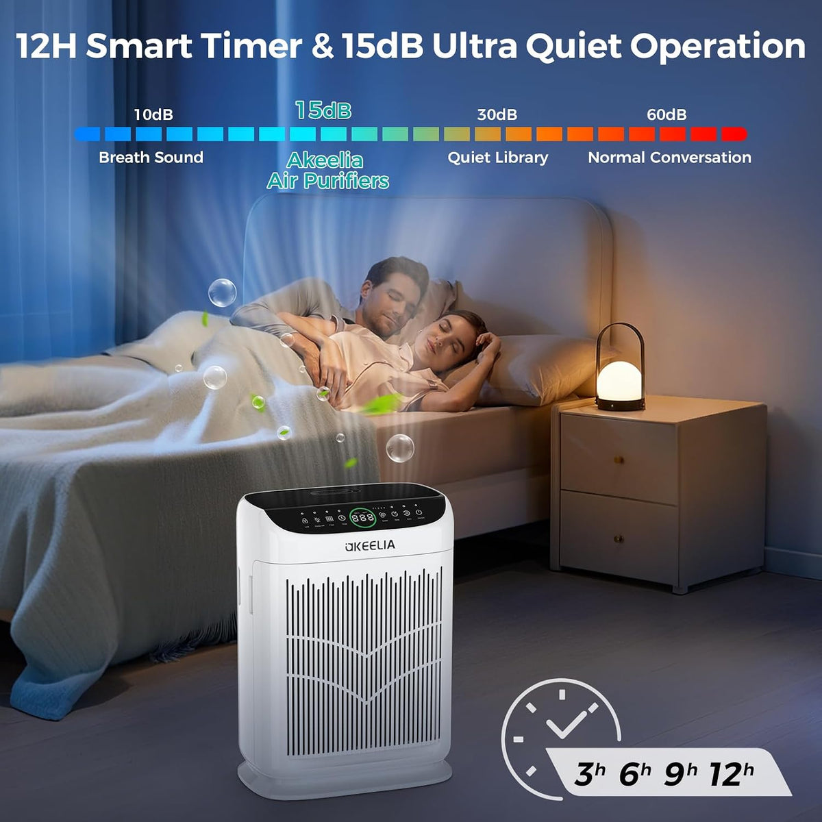 air purifiers for home large room up to, close-up detail