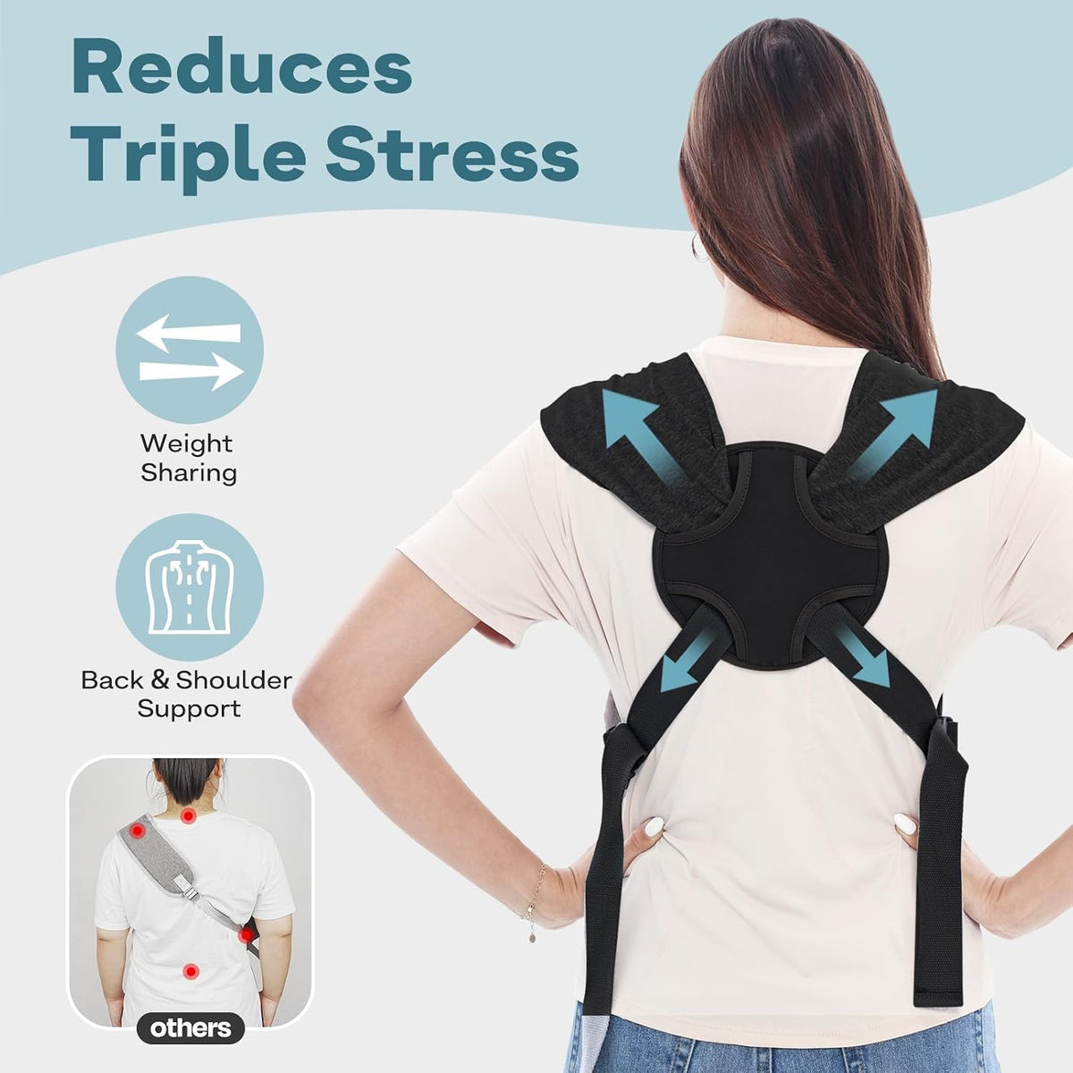 supet dog sling carrier for small pet, 95% shown in use