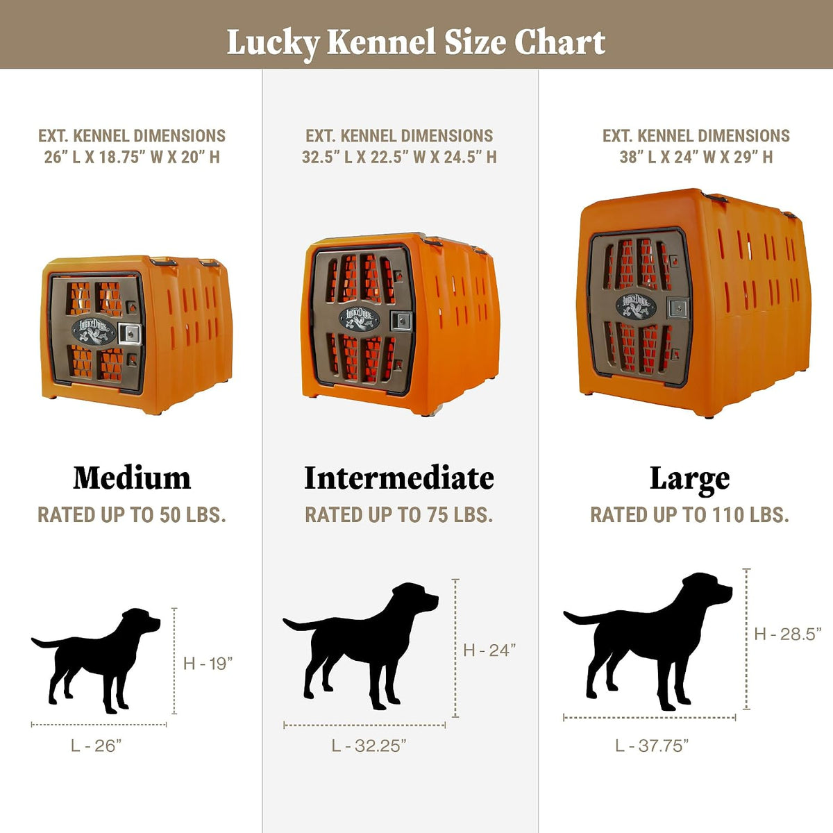 lucky dog kennel, durable crash tested portable dog showing dimensions