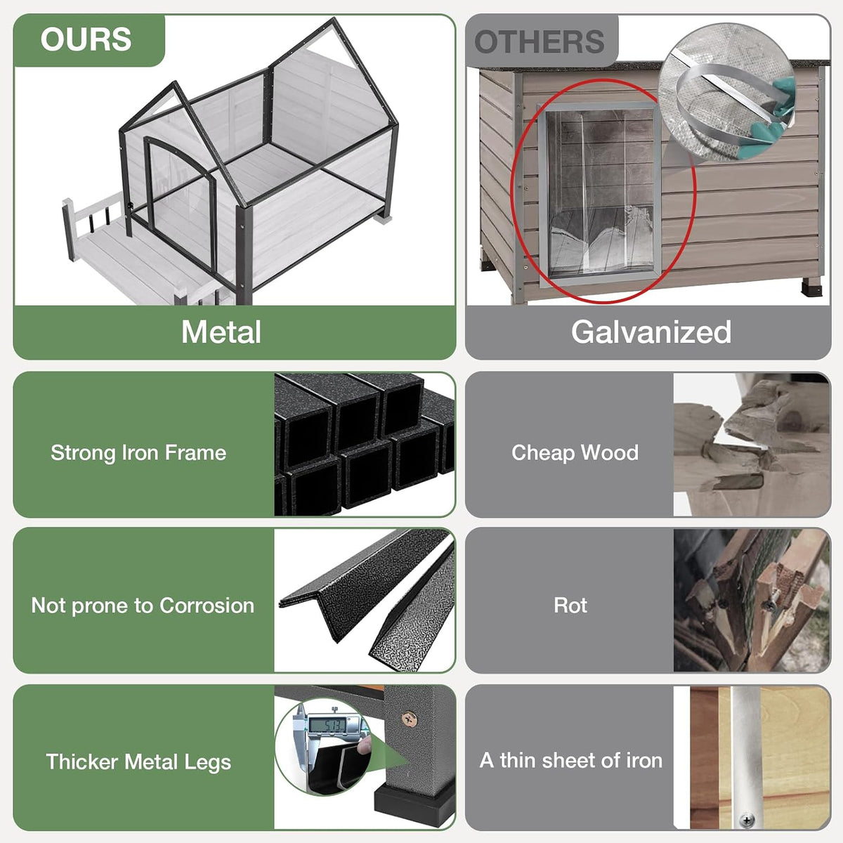dog house outdoor for extra large breed dogs, close-up detail