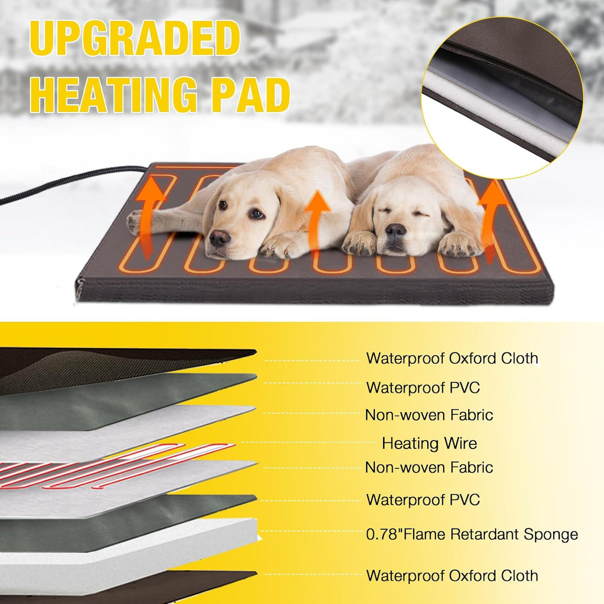 dog house with insulated liner, waterproof dog kennel, close-up detail