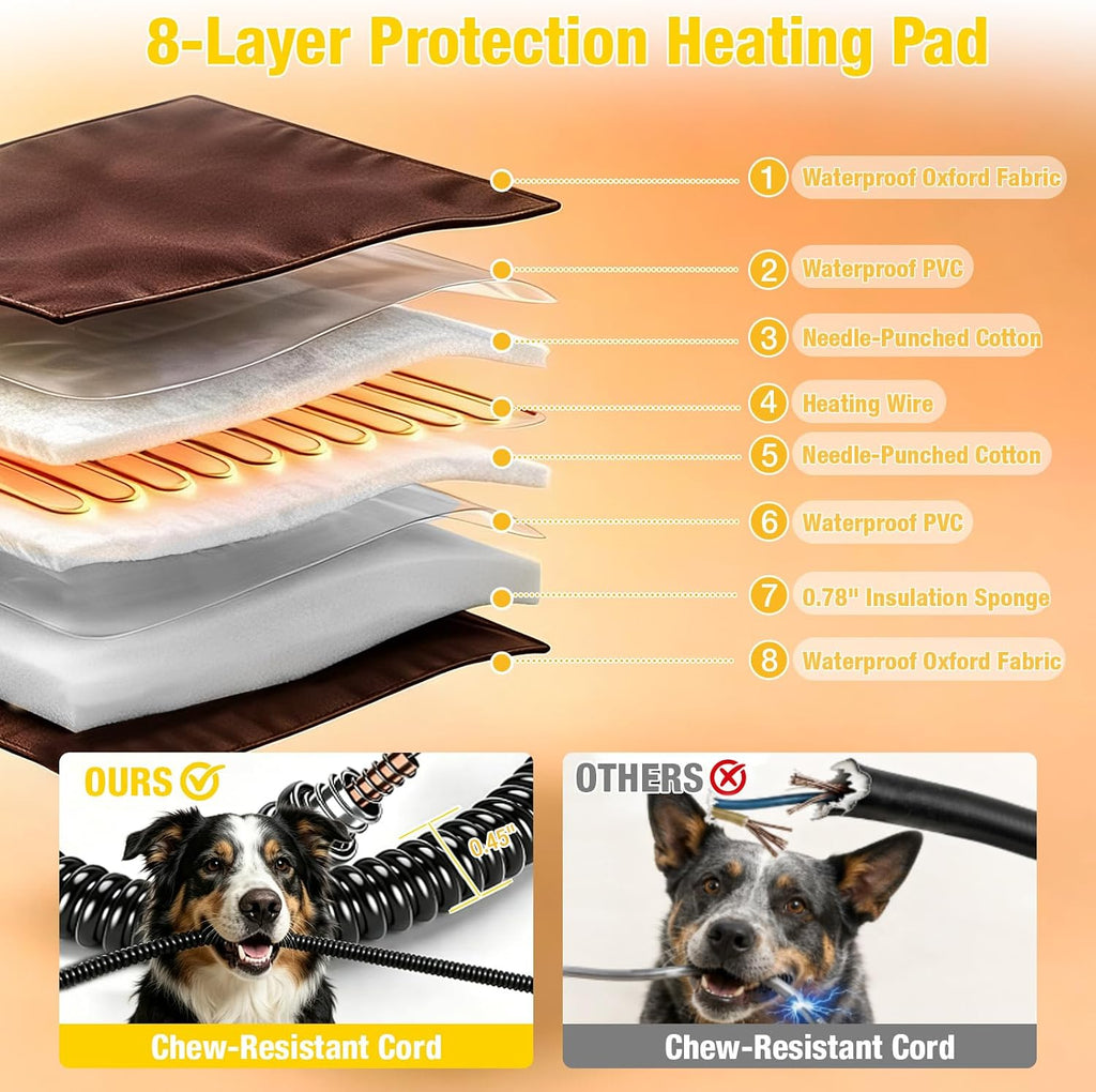 aivituvin heated outdoor dog house with adjustable heating on a desk or shelf