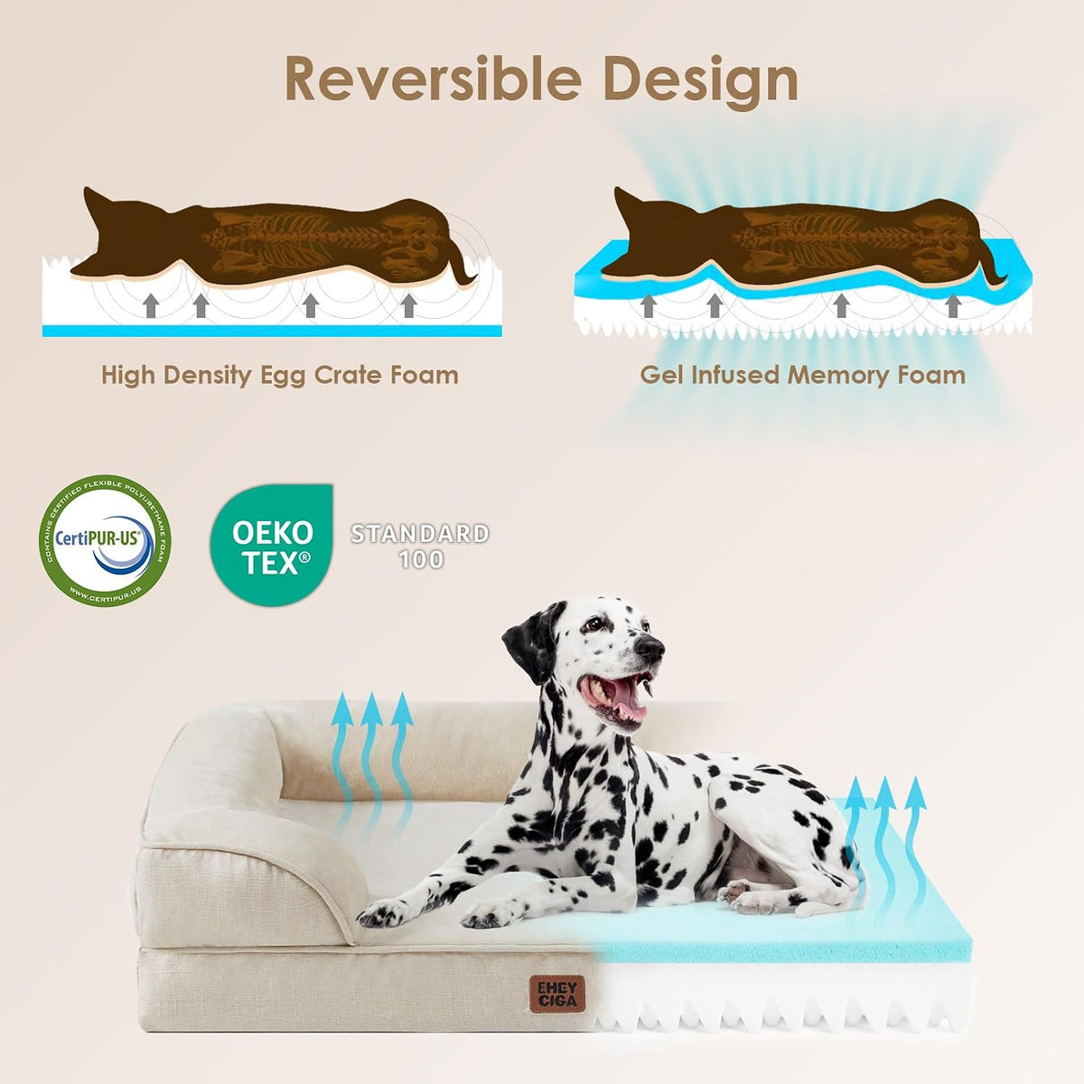 eheyciga orthopedic extra large dog bed, waterproof washable, side view