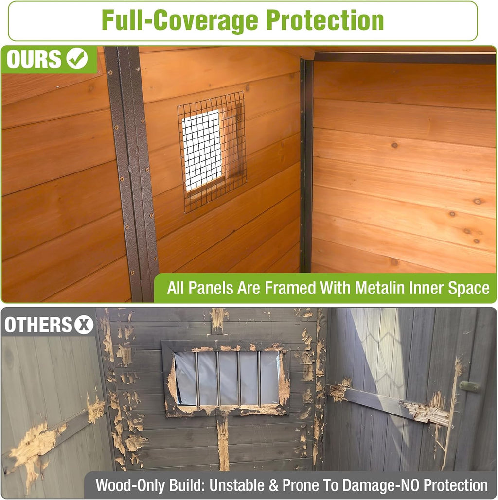 gutinneen dog house outdoor dog kennel with chew-proof, close-up detail