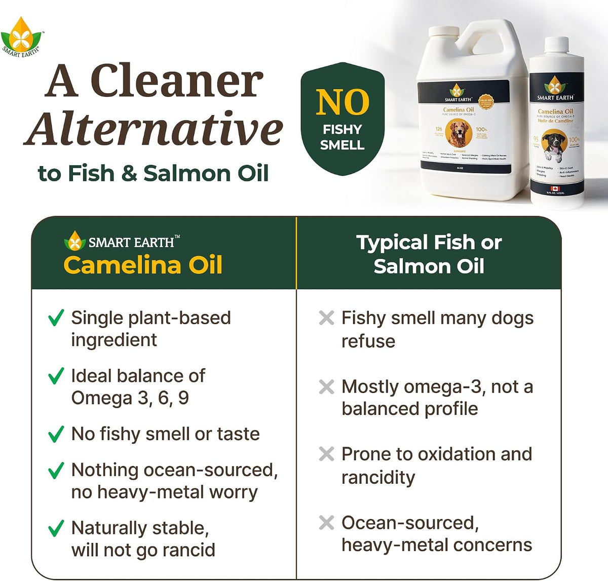 smart earth camelina oil for dogs - omega showing dimensions